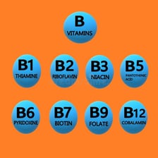 An educational illustration of B vitamins including thiamine and niacin