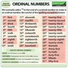An educational display showing ordinal numbers ending in “-eth”