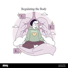 An illustration of a person remaining calm while breathing deeply.