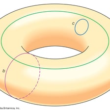 One object positioned separately from a group of other objects.