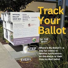 Ballots or signs showing negative votes.