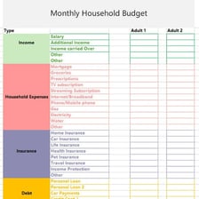 A budget worksheet beside a calculator and receipts