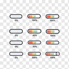 A progress bar that is almost completely filled.