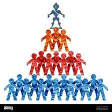 An illustration depicting different levels of social standing in a group.