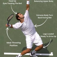 Pete Sampras playing tennis on a court.