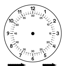 An educational clock diagram showing an hour divided into minutes