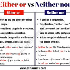 An educational display illustrating the paired words “neither” and “nor.”