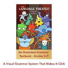 A grammar book open to a language-usage lesson
