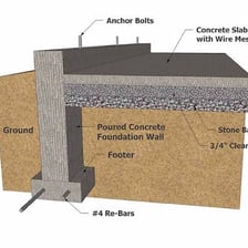 A structural foundation serving as a base.