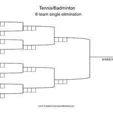 A tournament bracket identifying ranked seeded players