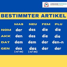 Educational display of the German definite articles der, die, and das
