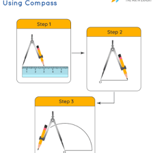 A drafting compass drawing an arc on paper.