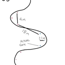 A skier navigating the repeated S-shaped turns of a slalom course.