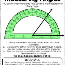 A protractor positioned at the vertex of an angle
