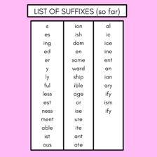 Simple educational illustration showing the suffix -ist added to words