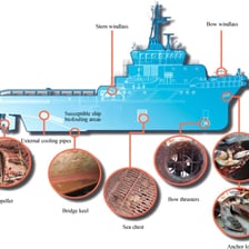 An educational illustration showing the keel along the bottom of a ship hull