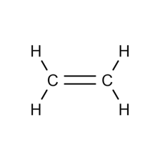 A simple molecular diagram showing a carbon-carbon double bond.