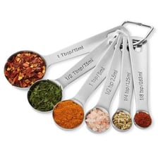A tablespoon measuring an ingredient in a kitchen