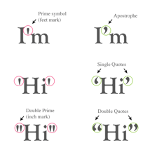 A typographic example showing ditto marks used to repeat text