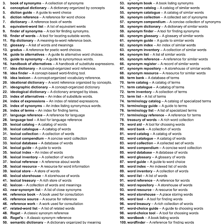 An open thesaurus page shows a word followed by a list of synonyms.