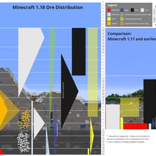 Minecraft ore blocks embedded in underground stone