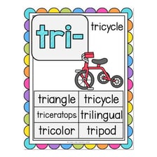 An educational illustration showing three parts associated with the prefix tri-
