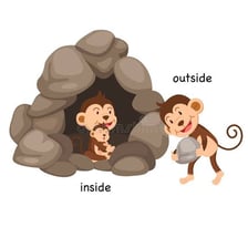 An illustration contrasting inside and outside areas.