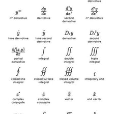 Mathematical notation illustrating an nth degree