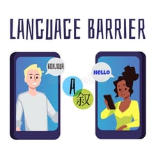 People from different language backgrounds communicating with one another.