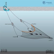 Commercial fishing gear and nets being used for trawling.