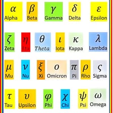 A Greek alphabet chart showing tau as Τ and τ.