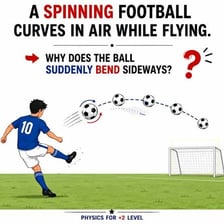 A soccer ball with sideways rotation curving through the air.