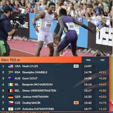 One competitor finishing ahead of another.