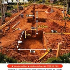 A building foundation being prepared as the base for construction.