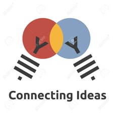 Two ideas joined together to represent the conjunction “and.”