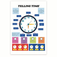 A clock representing a time limit up to noon