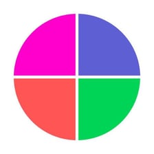 A pie divided into four equal quarters