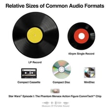 A compact disc and a vinyl record shown together as different music formats.