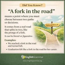 A fork in a road representing an alternative choice.