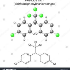 Educational illustration of the DDT molecule