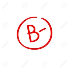 A graded school paper marked with a B-minus.