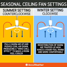 A ceiling fan mounted overhead in a room.