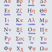 Educational chart showing tau as the 19th Greek letter