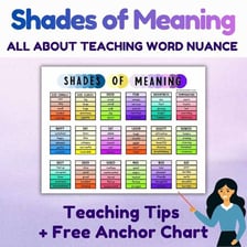 An educational illustration showing subtle differences in meaning