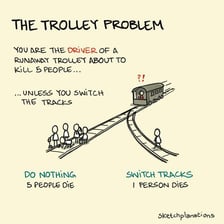 A simple educational depiction of the trolley problem with a track split.