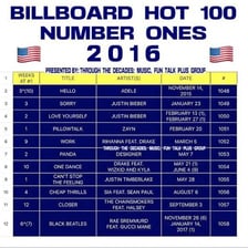 A music chart displaying a successful song at the top.