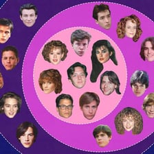 A visual comparison of the Rat Pack entertainers and Brat Pack actors