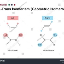 An educational comparison of the terms cis and trans