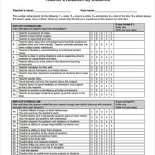 Assessment papers representing an evaluation.