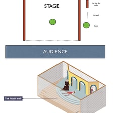An actor addressing the audience directly from a stage.